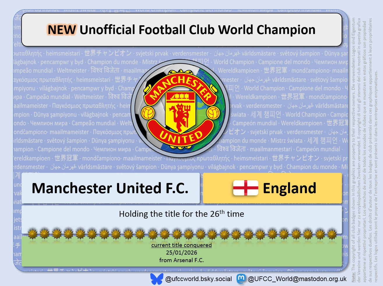 Manchester United conquered the UFCC title for the 26th time