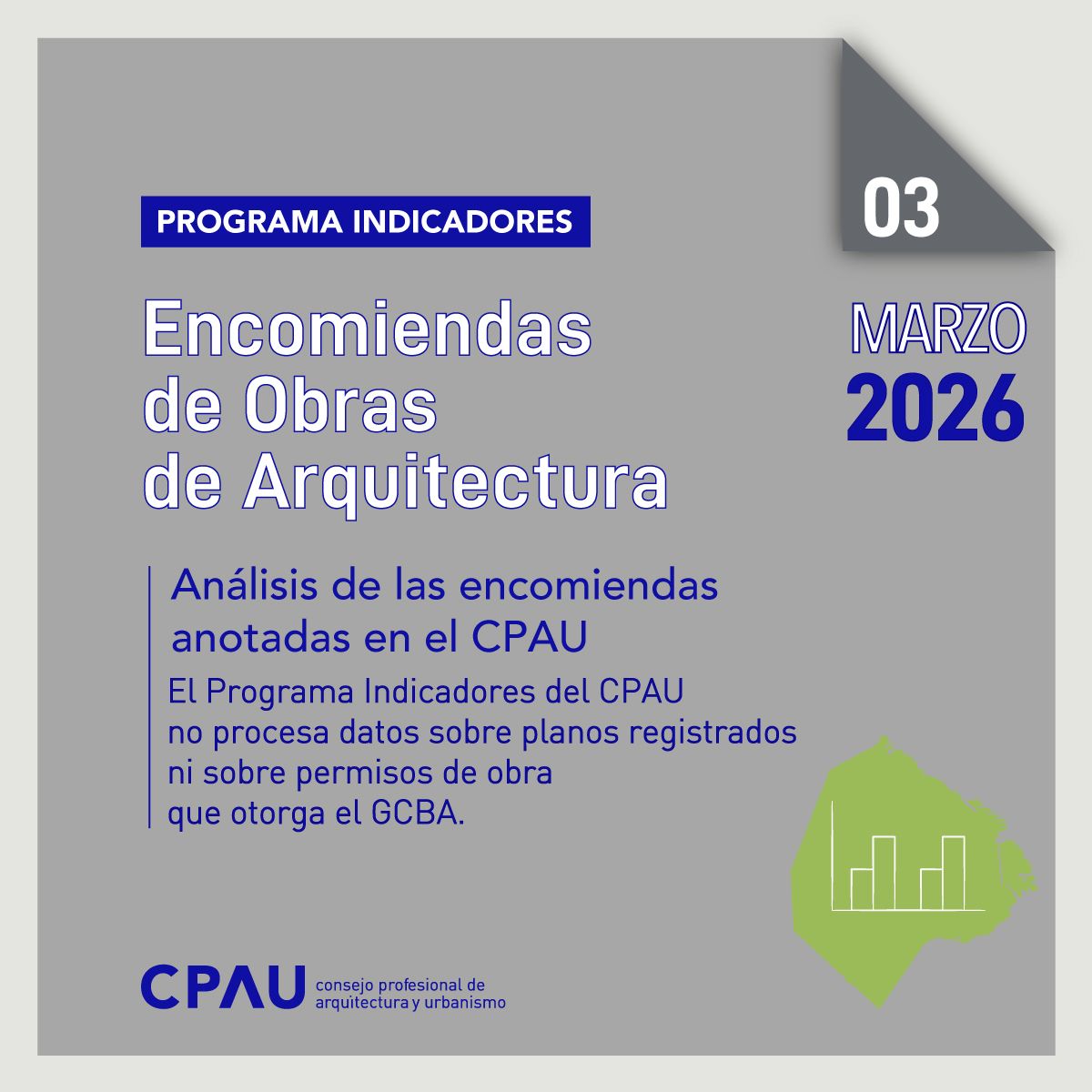 Encomiendas de Obras de Arquitectura: Informe de Marzo 2026