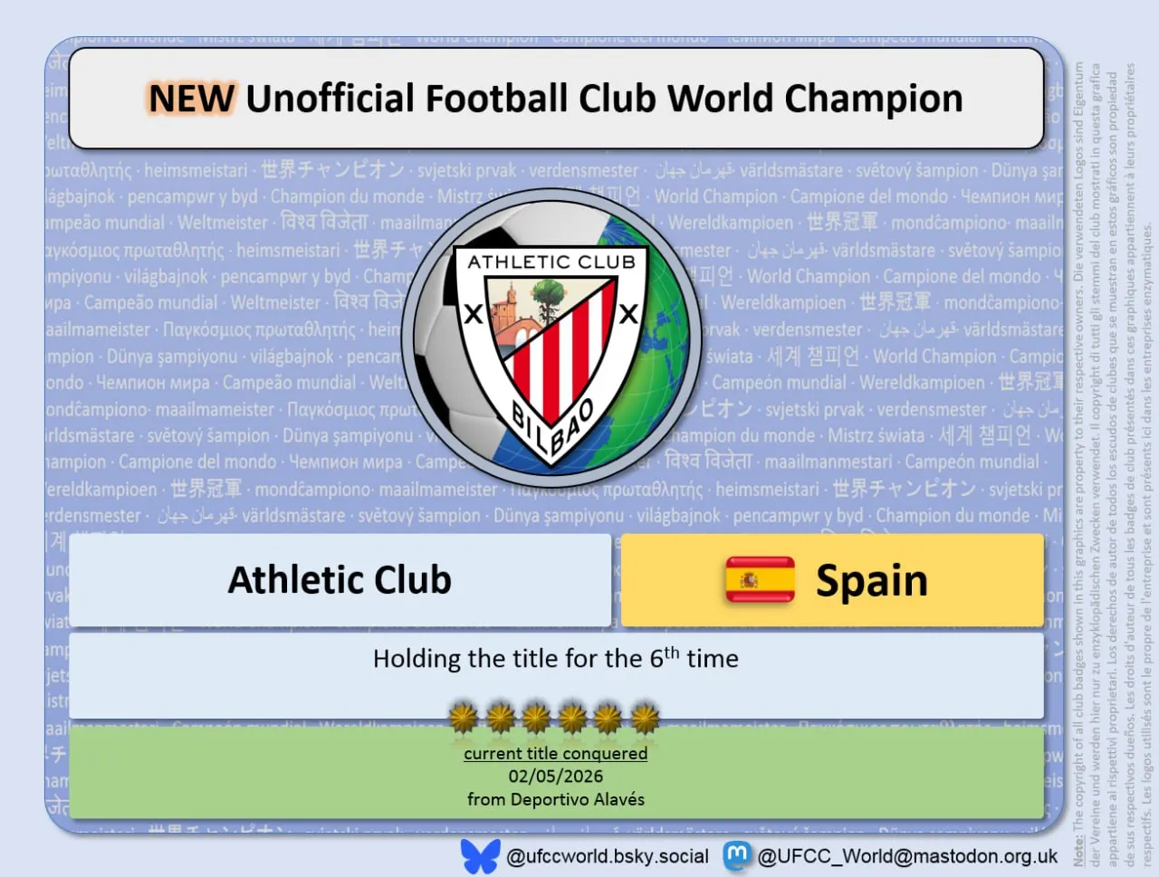 New UFCC Champion: Athletic Club conquered the title for the 6th time