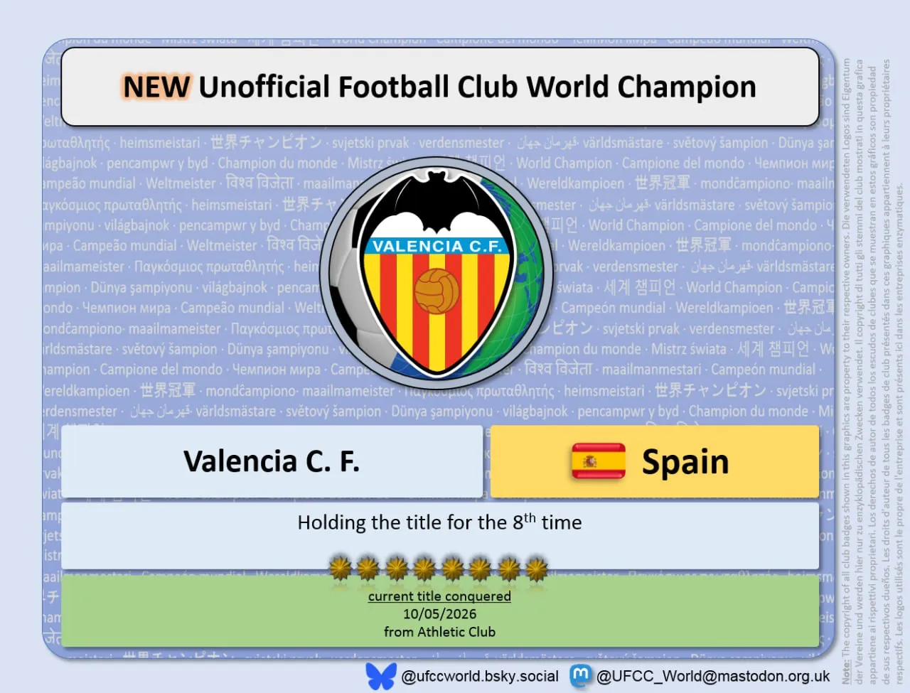 New UFCC champion: Valencia C.F. conquered the title the 8th time