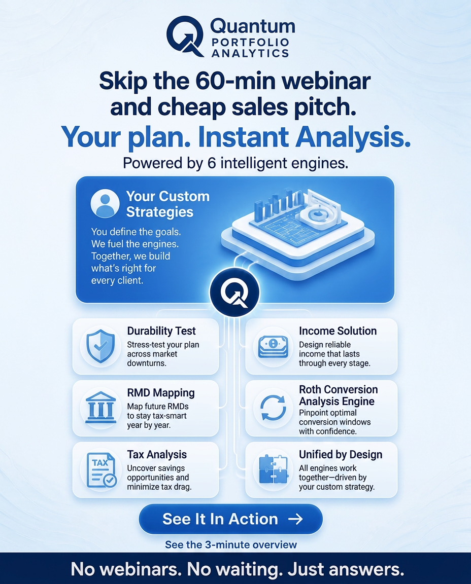 Four questions a retirement plan should be able to answer.
